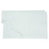 Ribbed Bath Mat Set Of 2 1000 Gsm Cotton Aqua Marine