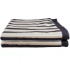 550 Gsm Striped Bath Towel Set Of 2 Long Staple Combed Cotton Body Towels Blue